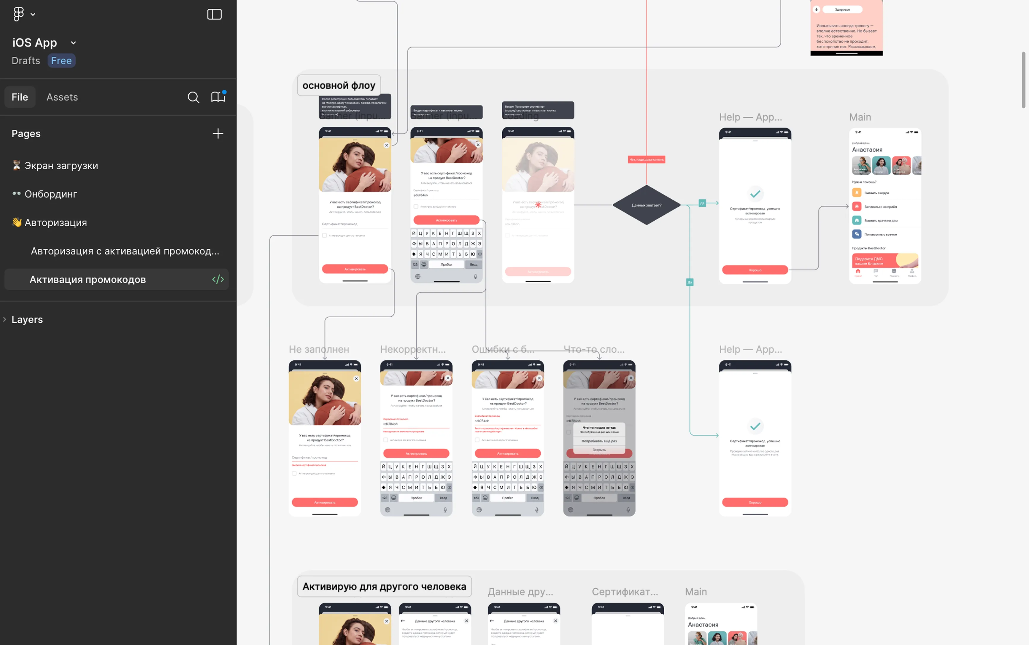 activation flow screen